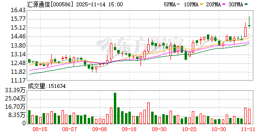 002806，控制权变更！12月1日复牌