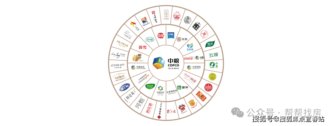 长华集团：获国内车企项目定点 预计销售总额约7.32亿元