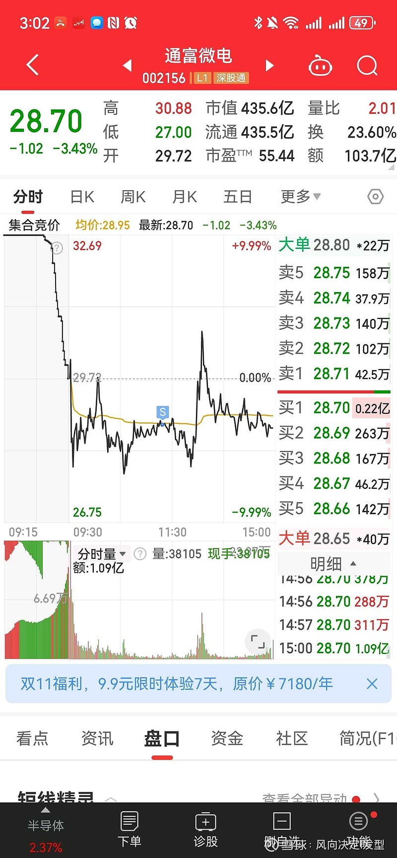 苏豪汇鸿龙虎榜数据（12月1日）