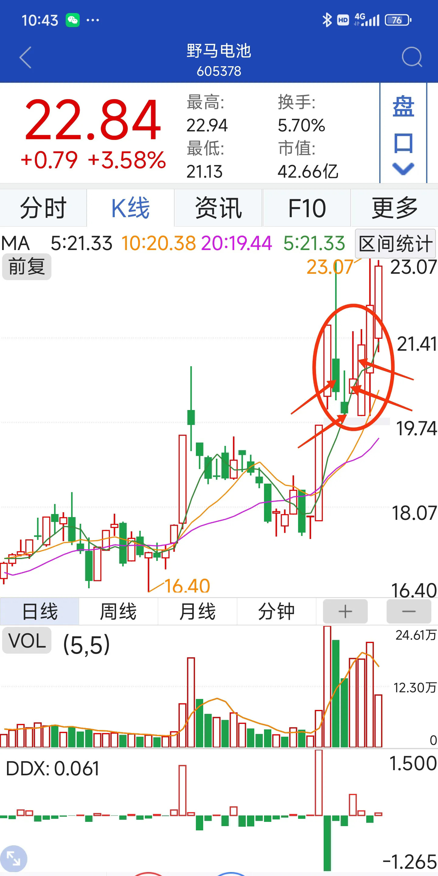 美股三大股指低开 蔚来跌超3%