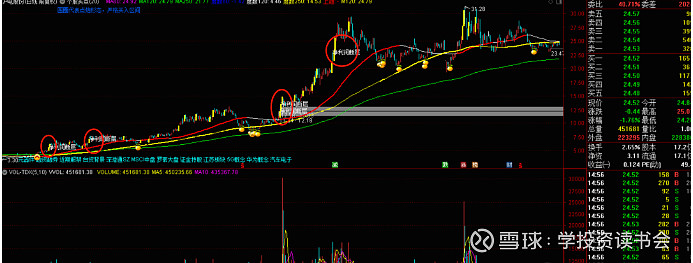 14股获融资净买入额超2亿元 沪电股份居首