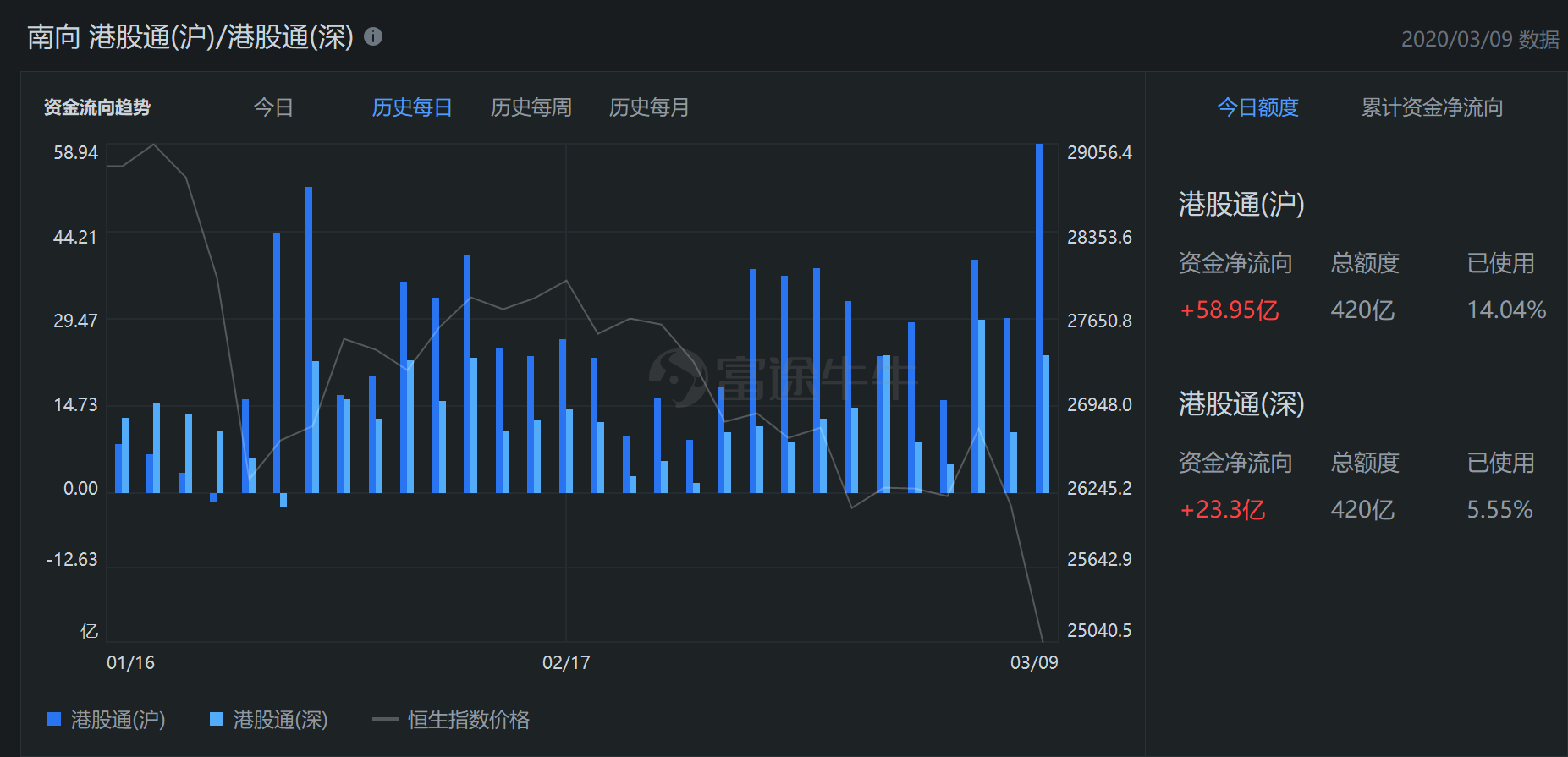 深夜暴跌！“特朗普概念股”，多次熔断！