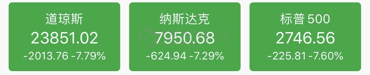 深夜暴跌！“特朗普概念股”，多次熔断！