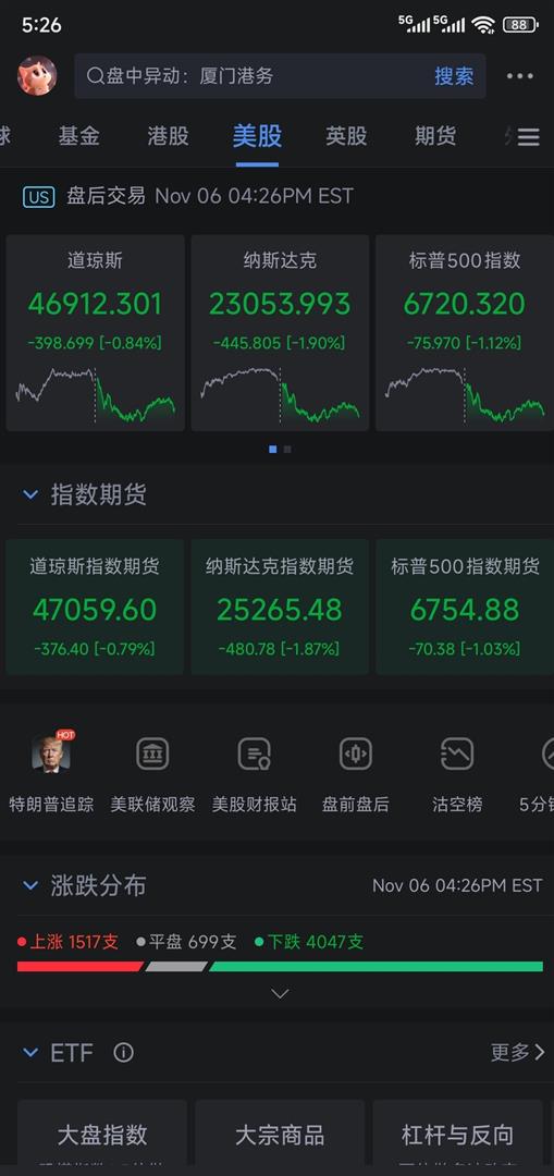 深夜，美股突变！中概股，上扬！