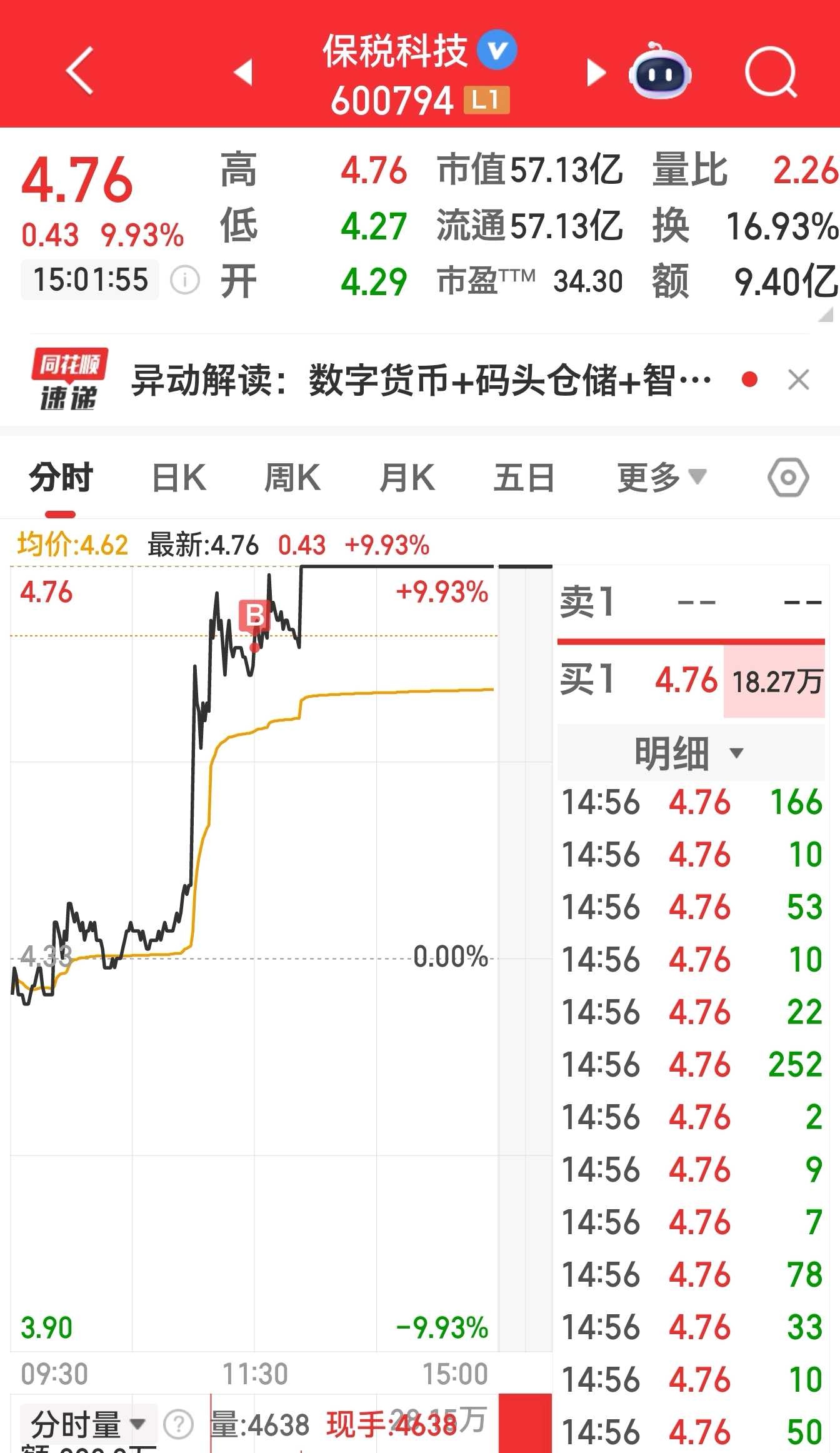 金融监管总局：调整保险公司投资相关股票的风险因子，培育壮大耐心资本