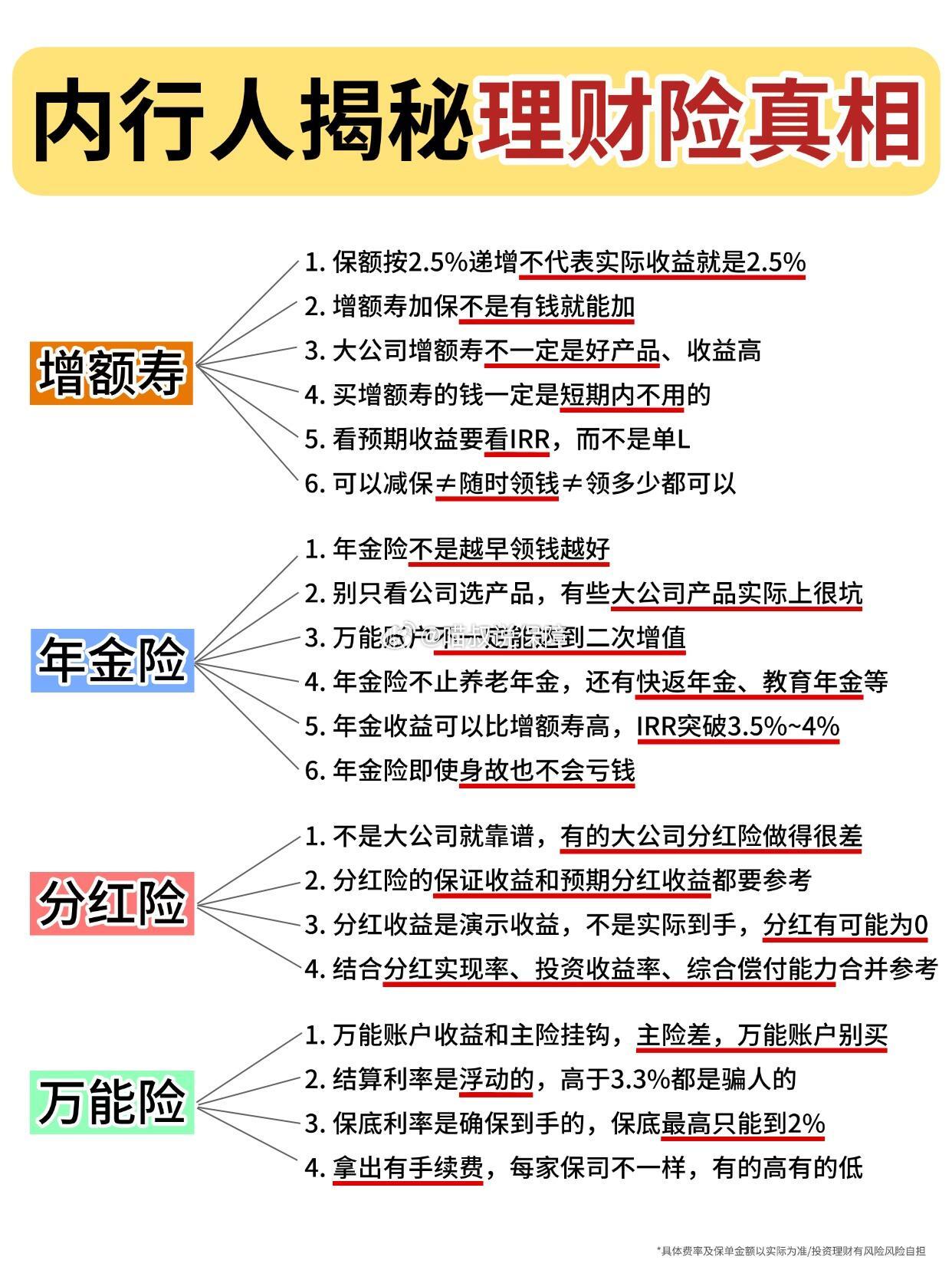 金融监管总局：调整保险公司投资相关股票的风险因子，培育壮大耐心资本