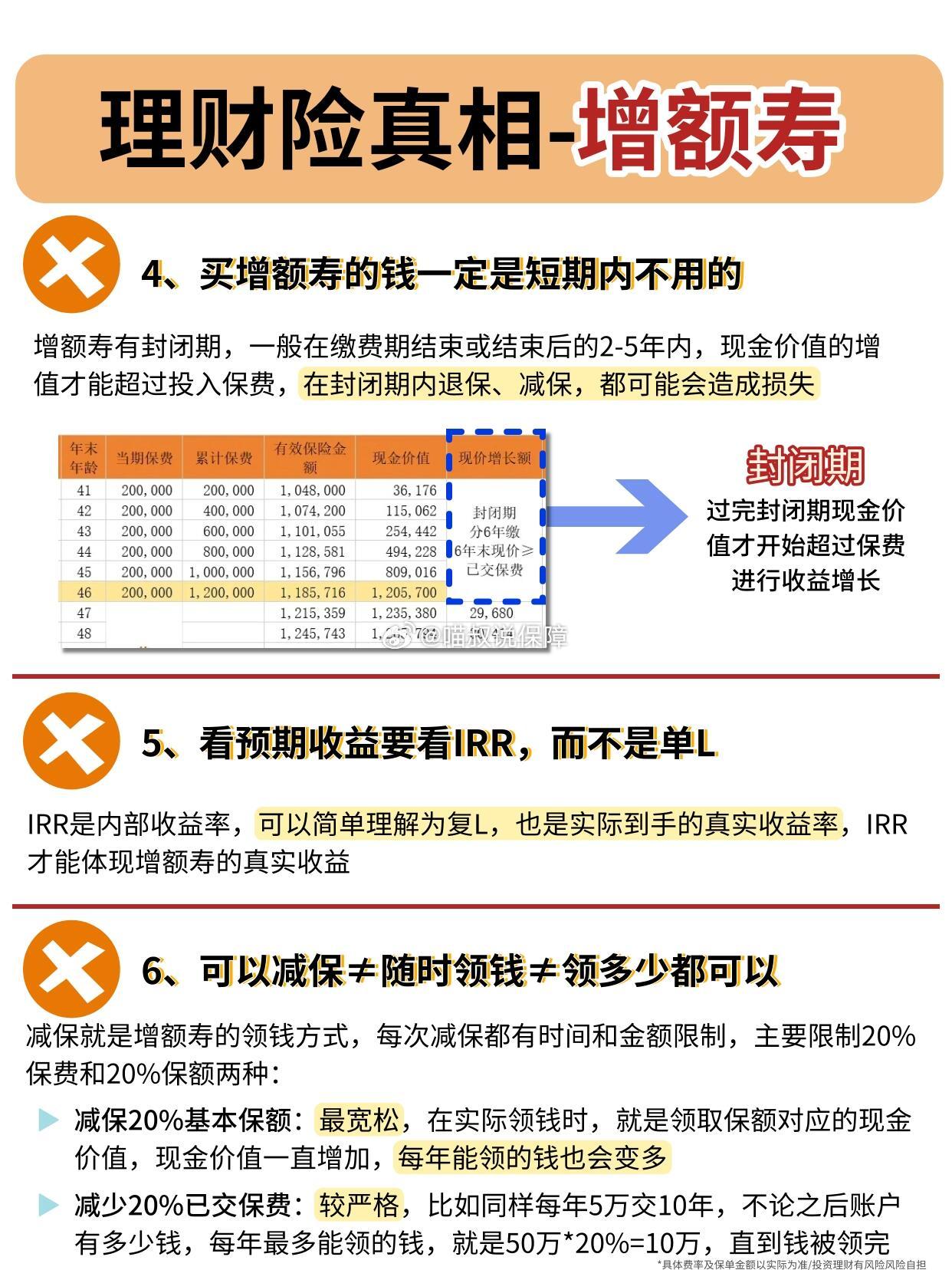 金融监管总局：调整保险公司投资相关股票的风险因子，培育壮大耐心资本