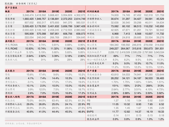 海天瑞声：部分大额政府项目收入确认将带动四季度收入增速提升