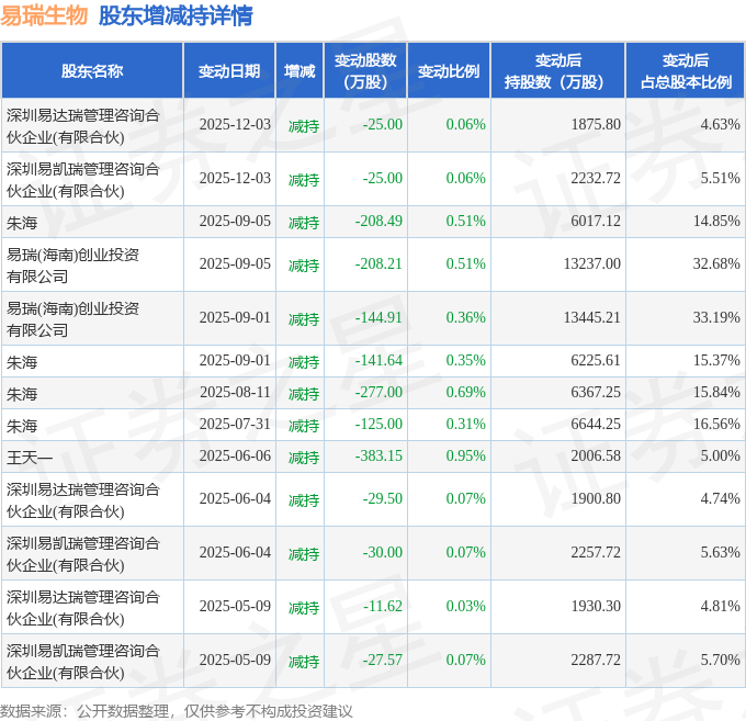 航天软件现2笔大宗交易 总成交金额401.32万元