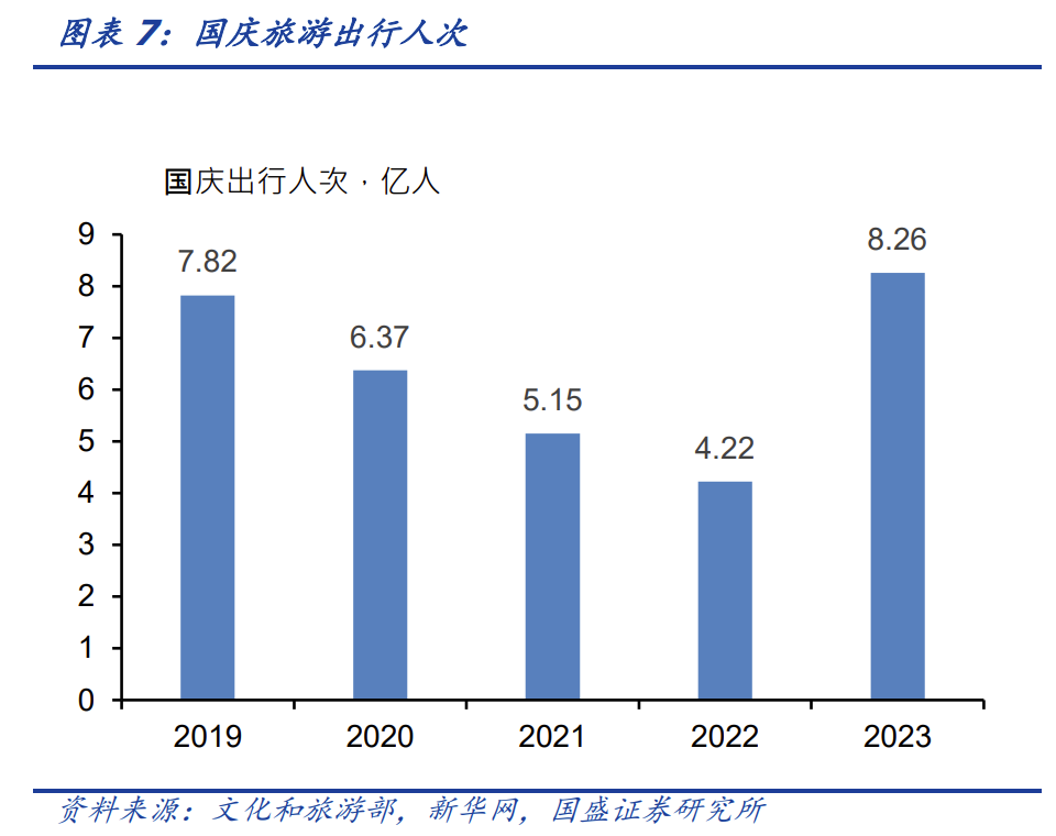 一周债市看点 | 新世界发展债务置换要约截止,鹏博士下属子公司未能如期支付美元债本息