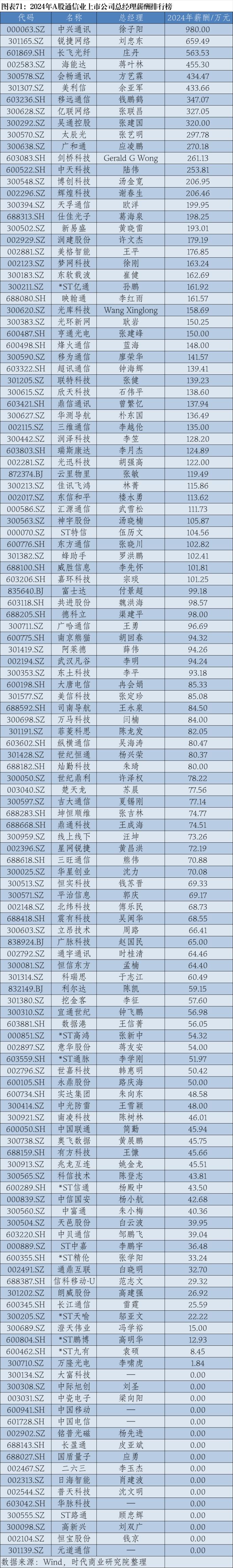 利好！15家A股公司，集体公告！