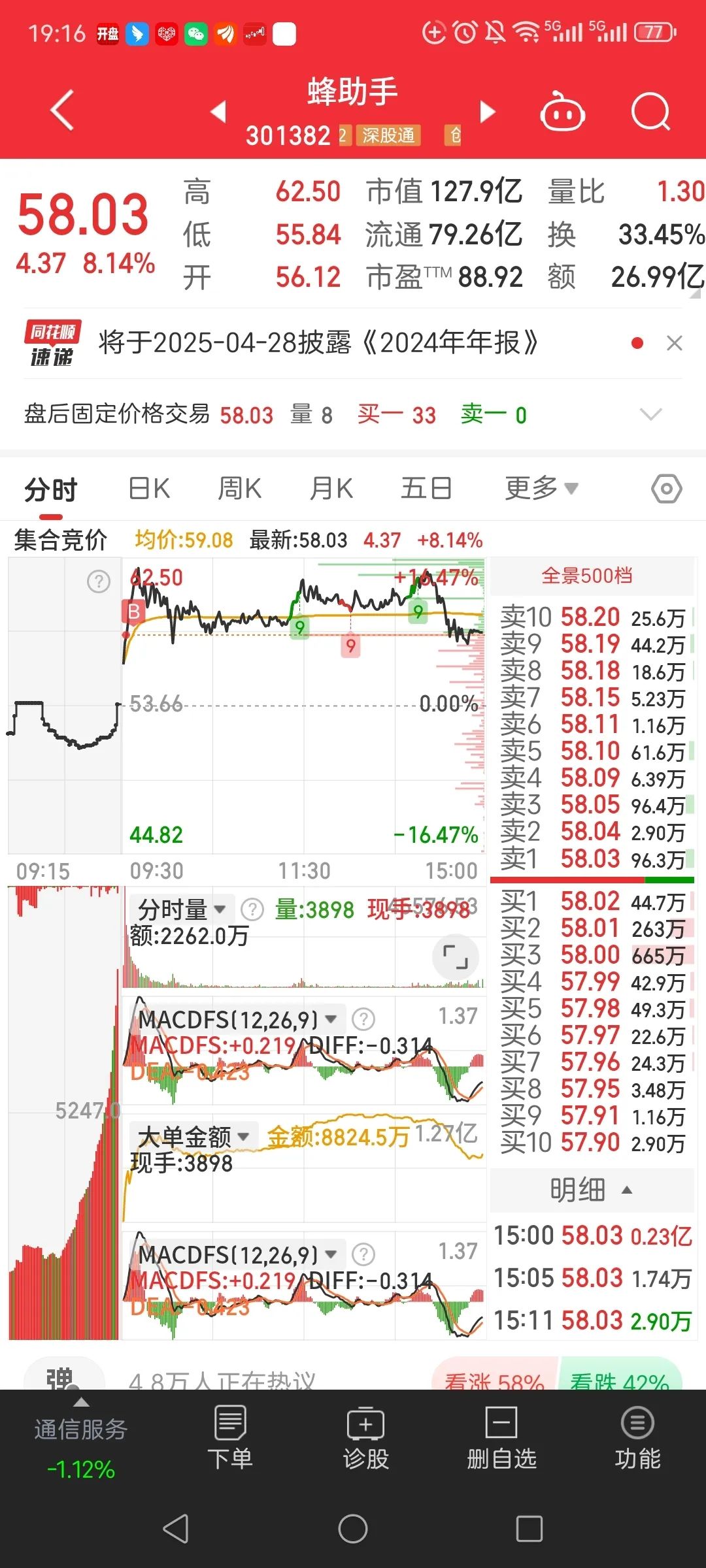 日经225指数早盘收盘跌0.04%