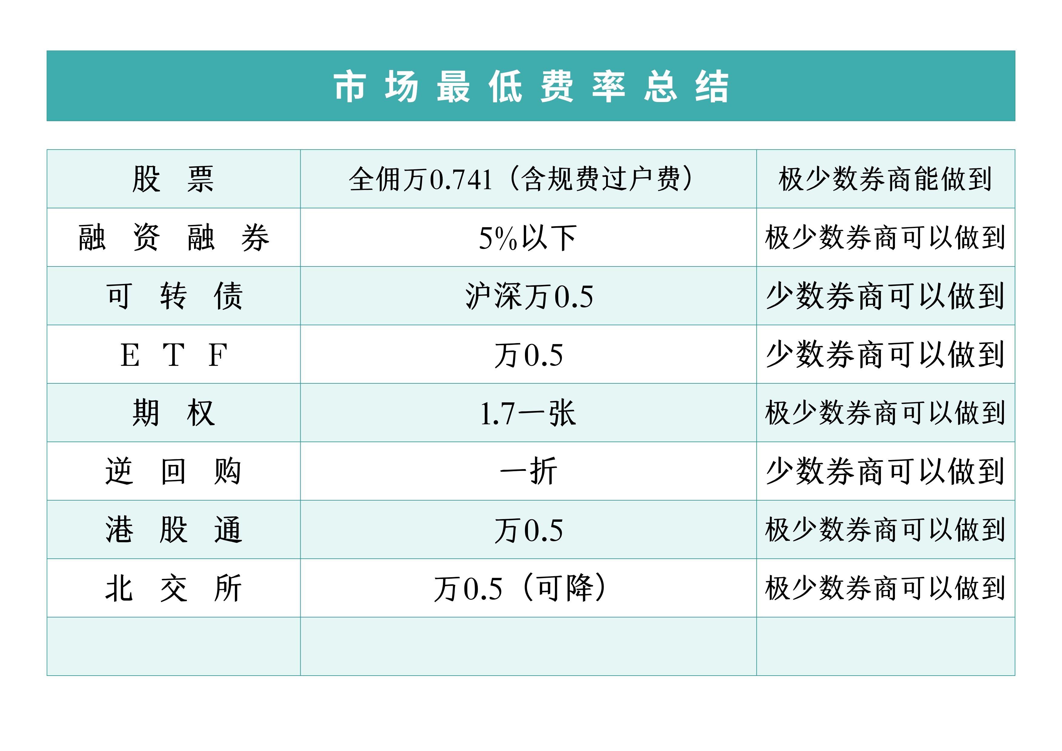 全国首单火电机构间REITs发行 探索能源资产盘活新路径