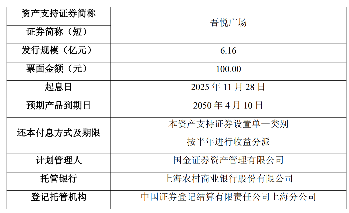 全国首单火电机构间REITs发行 探索能源资产盘活新路径