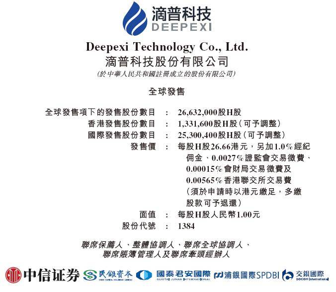 HASHKEY HLDGS(03887.HK) 12月9日起招股