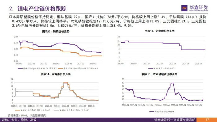 中信证券:燃气轮机行业有望持续保持较高的产业景气度