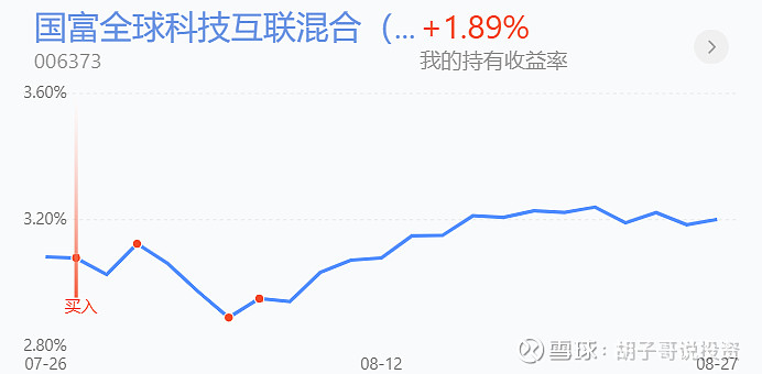 超长债大幅调整 机构博弈后市配置机会