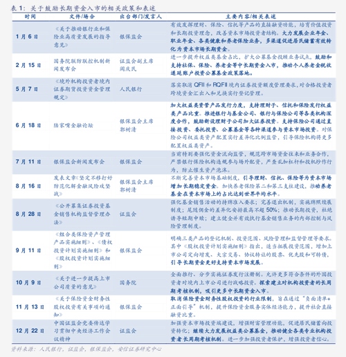 债市早参12月10日|最大机构间REITs发行，盘活底层资产超400亿；近万亿家族信托市场将迎新规
