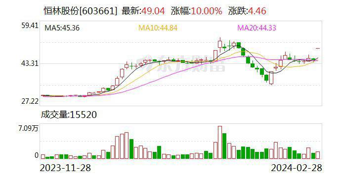 多方争夺AI“入口” 终端市场“跨界”潮起