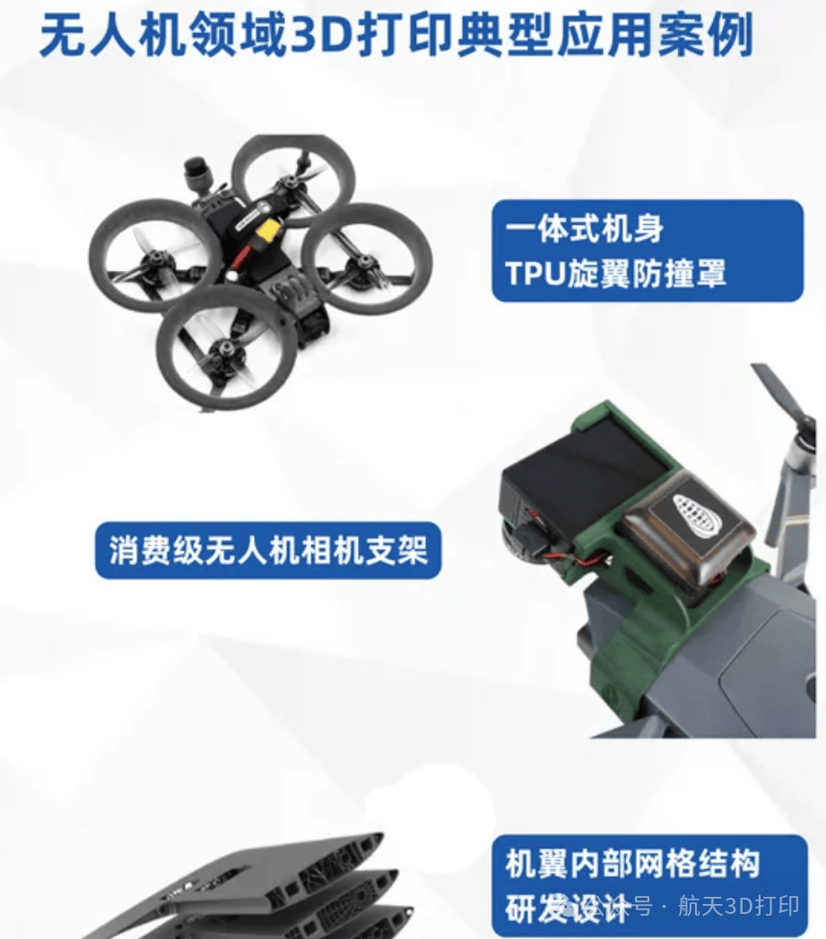 3D打印产业,爆发了!