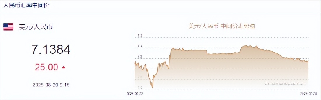 美联储降息、扩表倒计时 交易员备战“圣诞反弹”