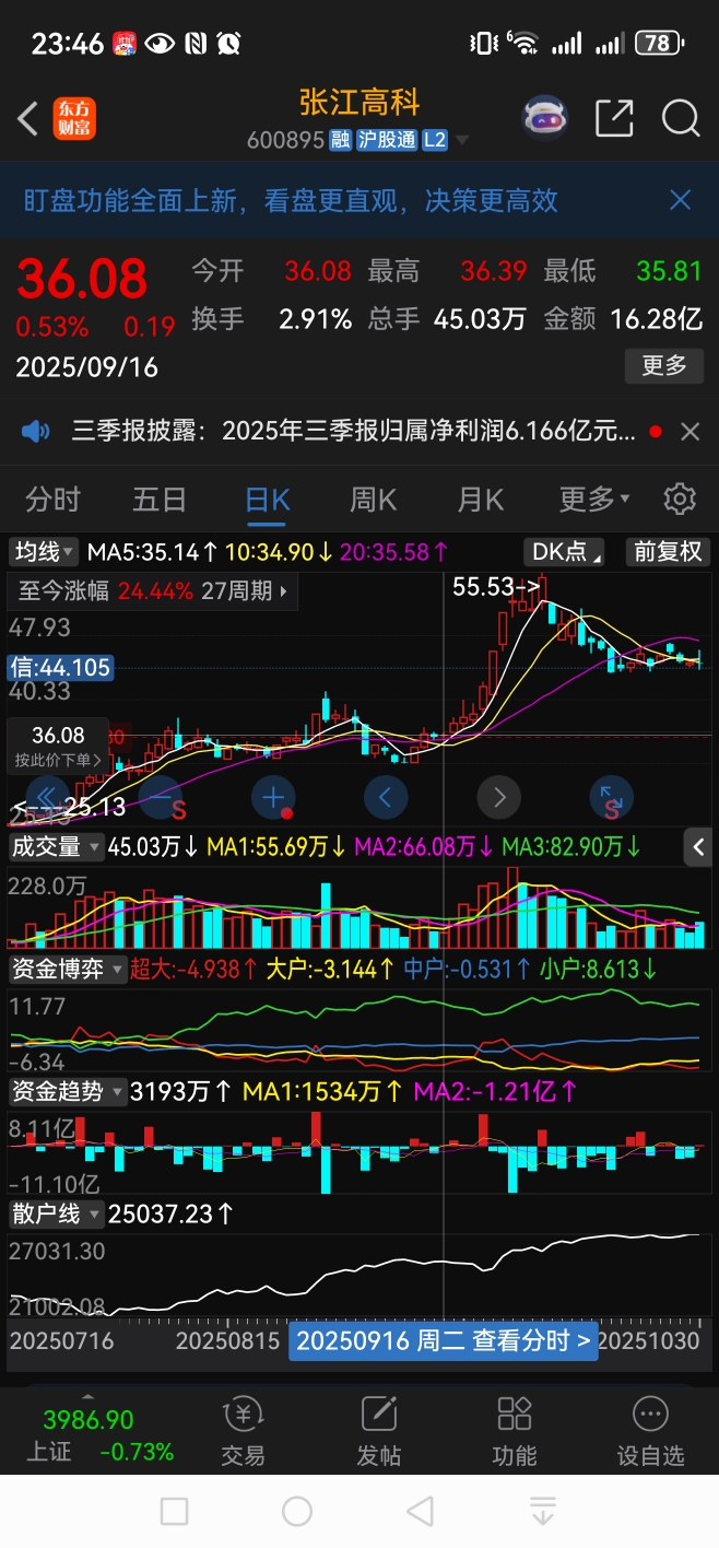 摩尔线程涨超9%,股价站上800元关口