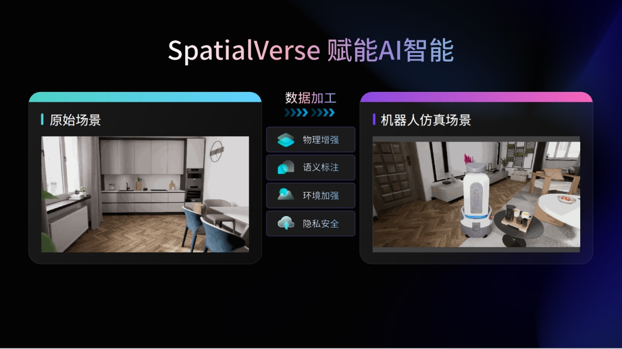 冲刺港股IPO的群核科技,要做空间智能的“卖水人”