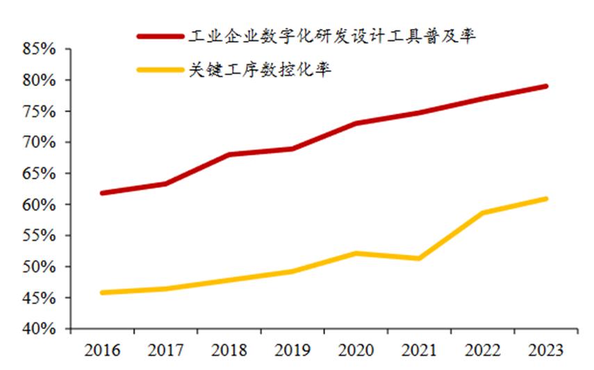 全球商业领袖签署《非洲商业新宣言》 力促增长与投资