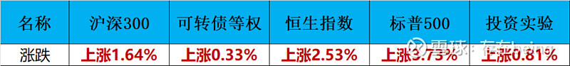 中国银行已协助全球发行人发行熊猫债近6400亿元