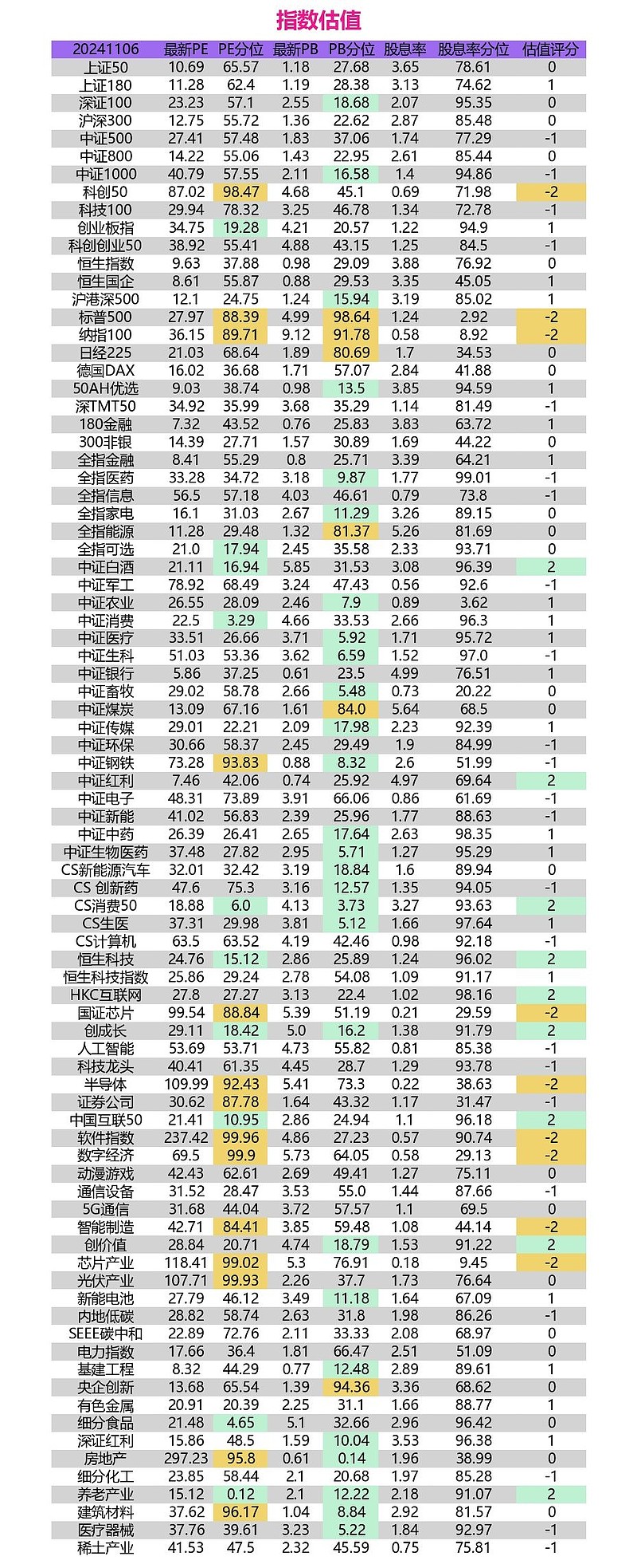 上交所：债券借贷业务的逐笔成交行情、汇总行情暂不公布，具体公布时间另行通知