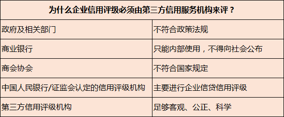 债市冲高回落 回归震荡博弈 | 机构要评