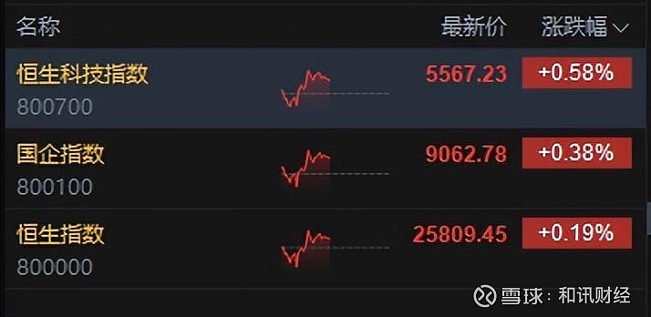 歌礼制药-B(01672.HK)12月12日回购30.00万股,耗资437.38万港元