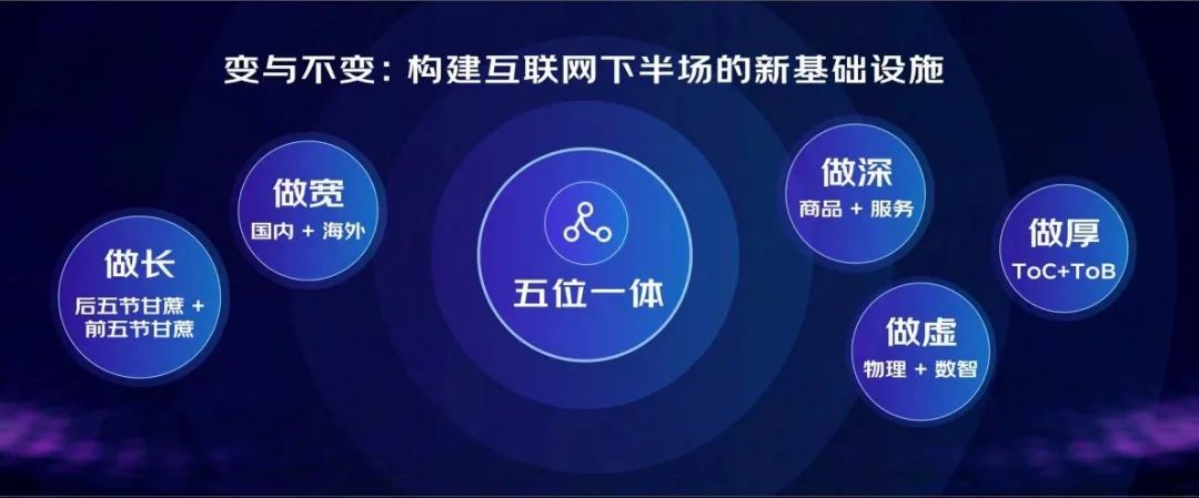 贝壳旗下贝好家发布C2M全链解决方案 CEO徐万刚:并不想成为一家开发商