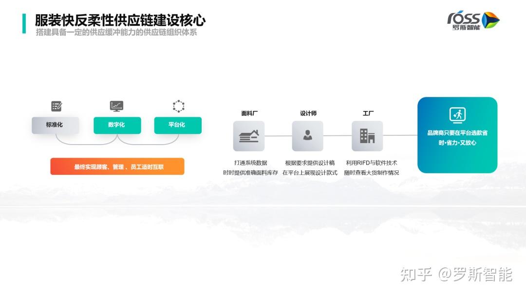 贝壳旗下贝好家发布C2M全链解决方案 CEO徐万刚:并不想成为一家开发商