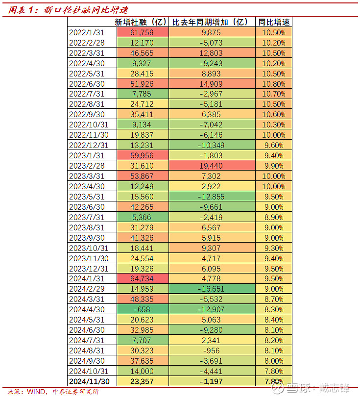 新型第三方估值引分歧，最新解读来了！