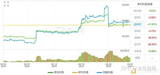 下一个革新爆点是什么,新一代投资人有何画像?这场年度预测给出答案