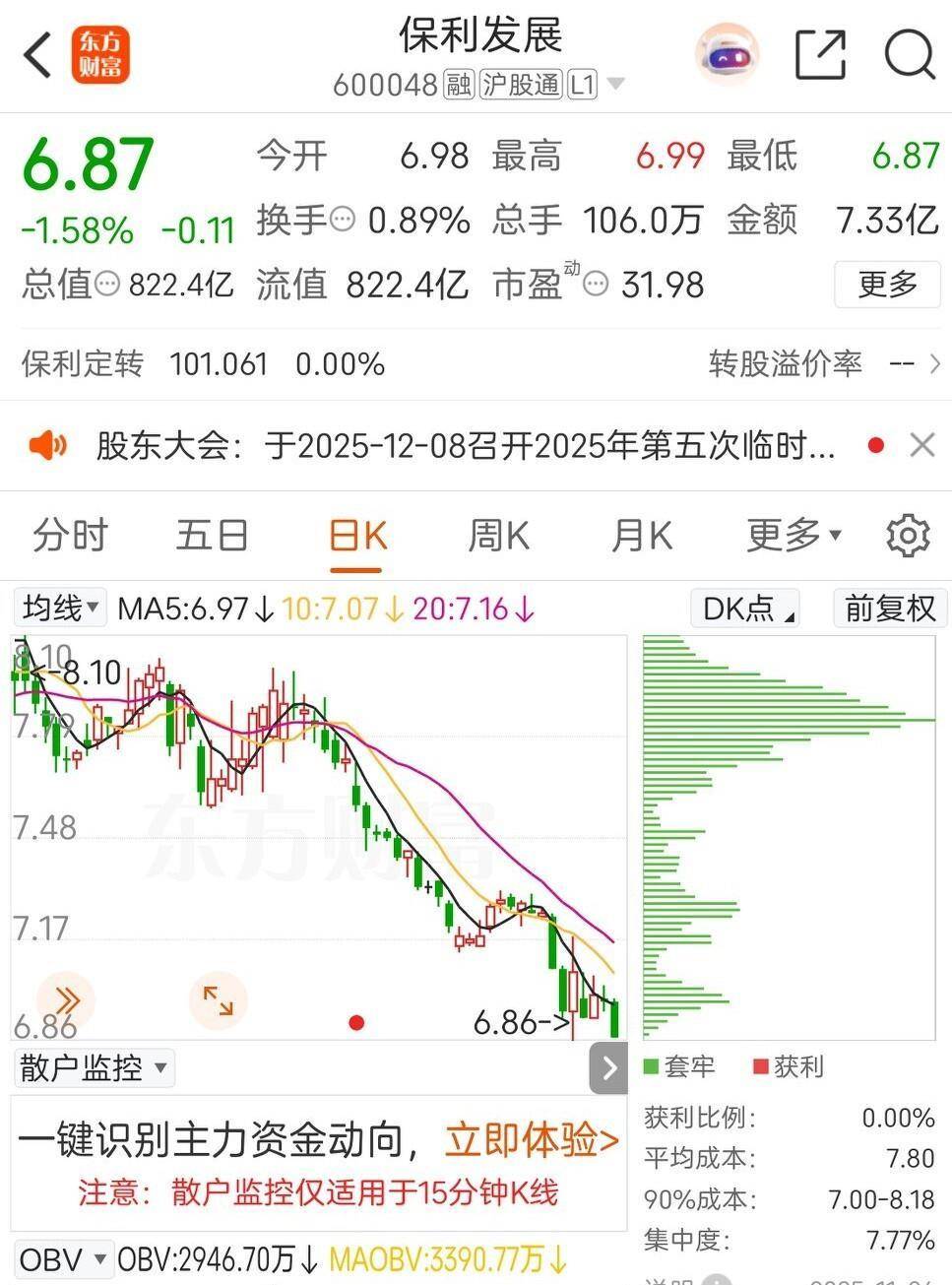 万科20亿债券三项展期议案未获通过 5天宽限期内能否打赢“突围战”？