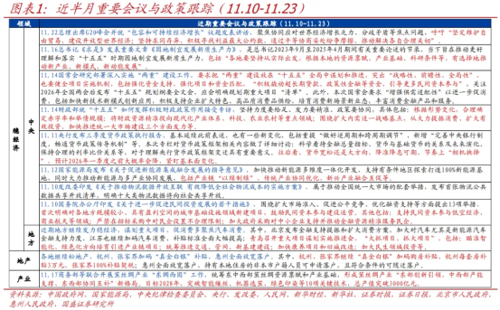 债市日报：12月15日