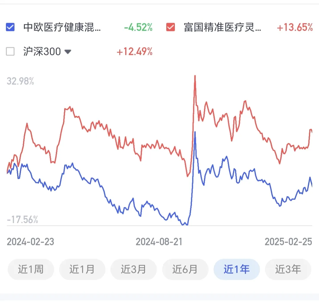 成交额超56亿元，基准国债ETF(511100)近10个交易日净流入3.49亿元