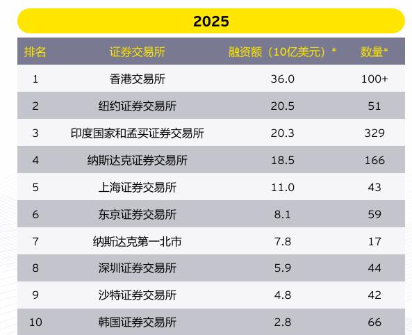 就在本周五！日本央行加息已箭在弦上 利率料将升至三十年新高