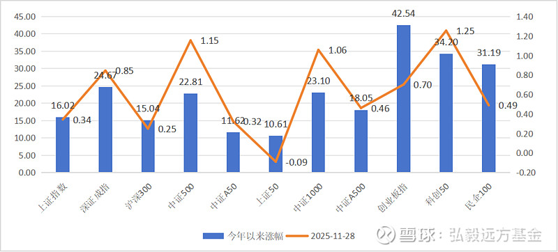 300857，拟斥资不超90亿元采购，剑指云算力赛道