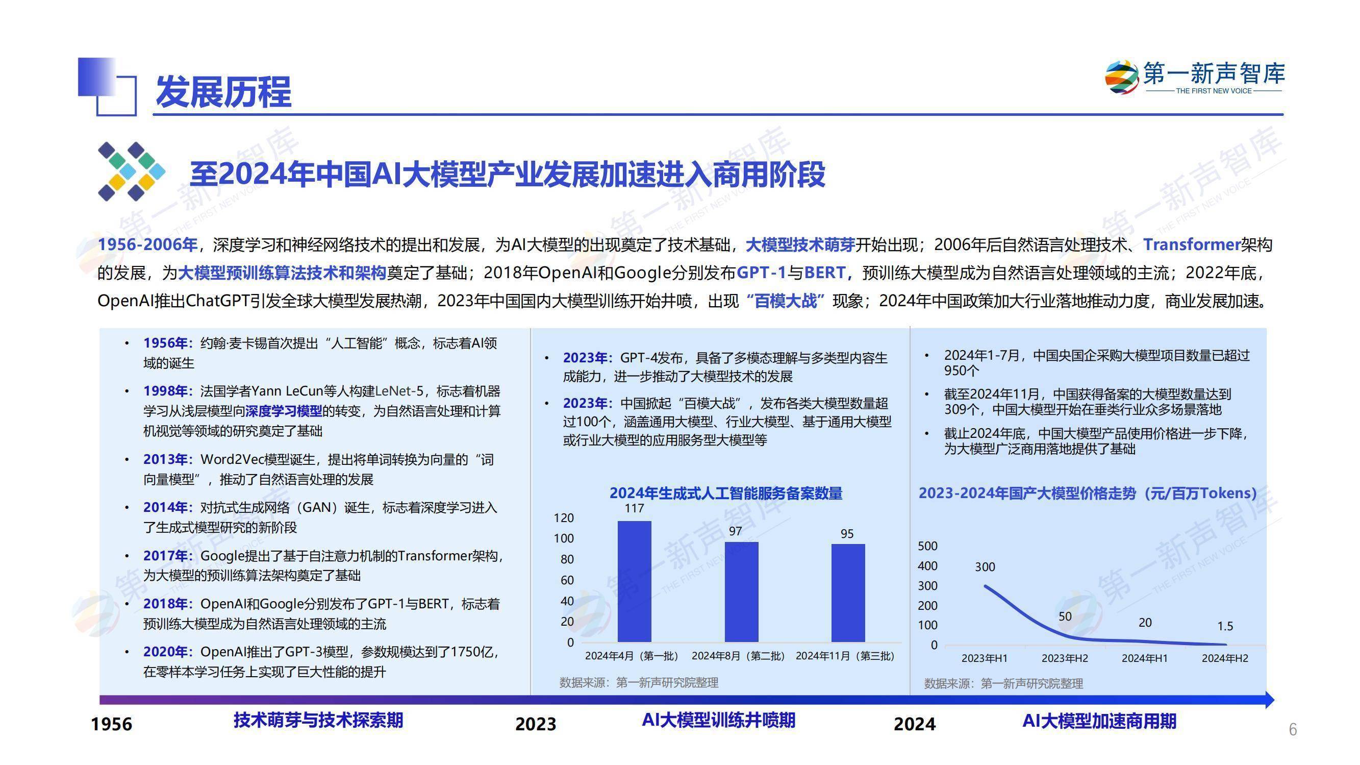 大力发展未来产业 再造中国高技术产业
