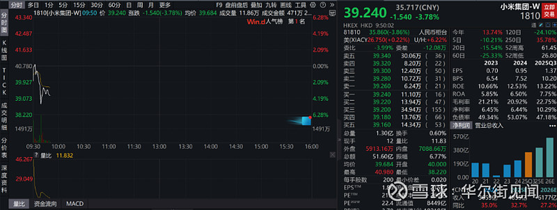 广期所多晶硅主力合约涨幅扩大至4%