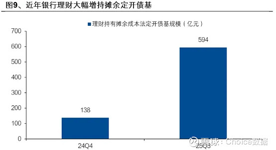 债市日报：12月17日