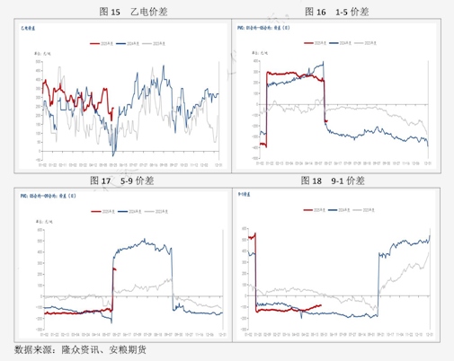 金融监管总局召开保险业高质量发展座谈会 听取有关意见建议