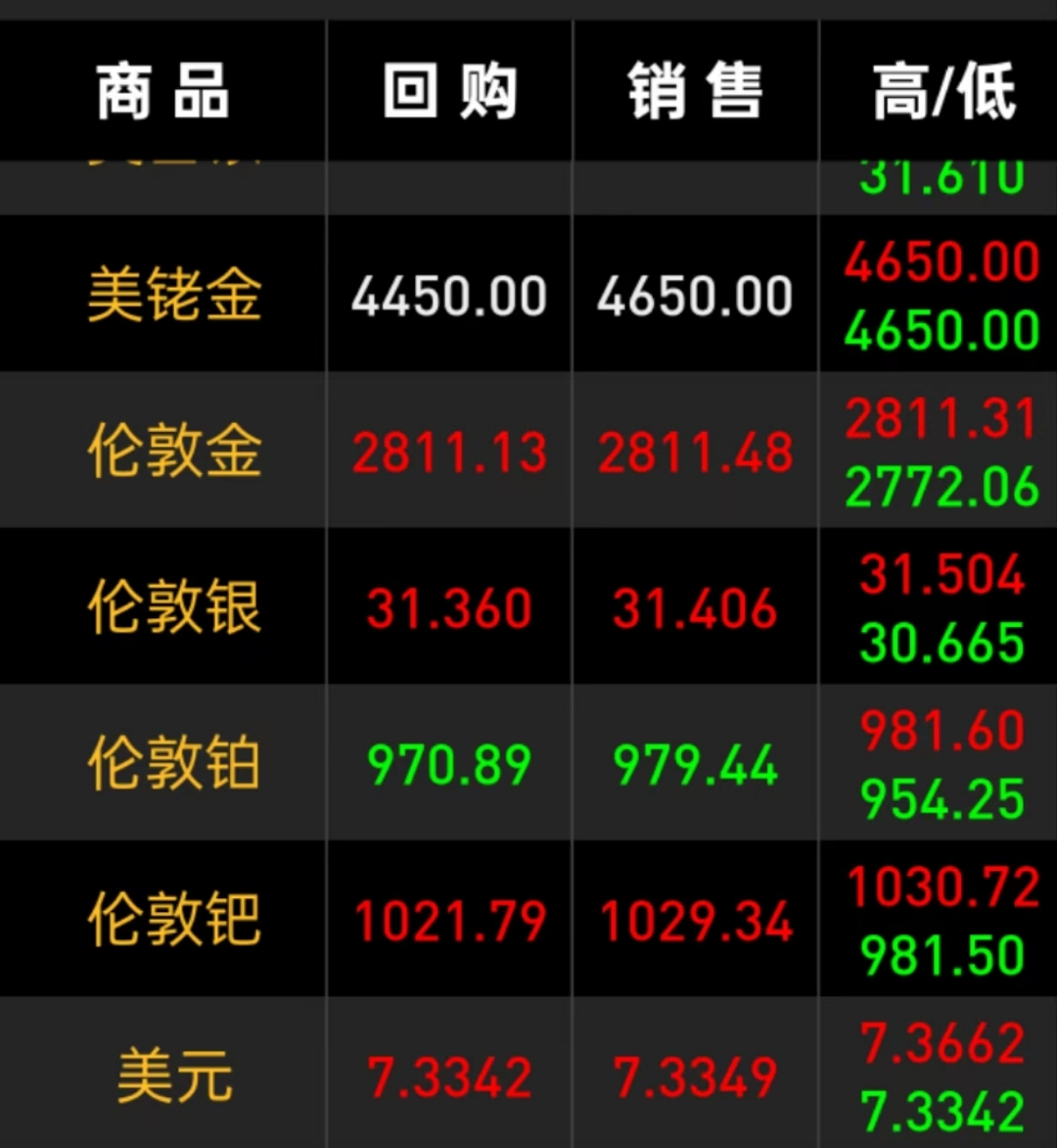 债市早参12月18日|大起大落 超长债收益率昨日下行逾4BP;万科第二笔37亿中票寻求展期