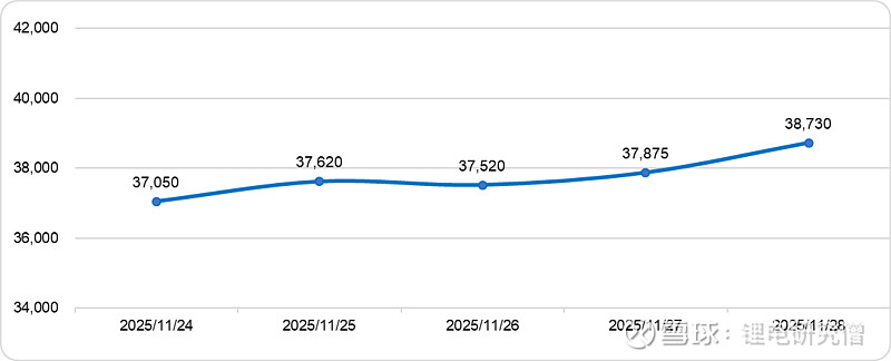 机构:钨价有望继续偏强运行