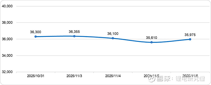 机构:钨价有望继续偏强运行