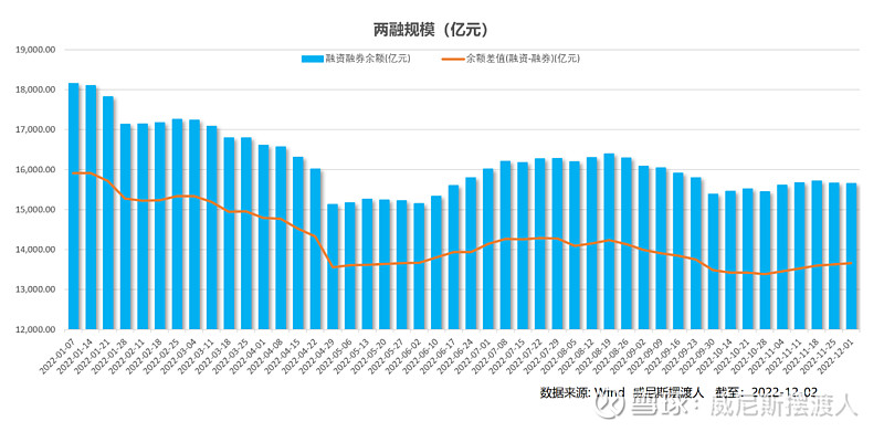 债市调整或已近尾声，日债遭猛抛日本央行加息在即 | 债市日报12.17