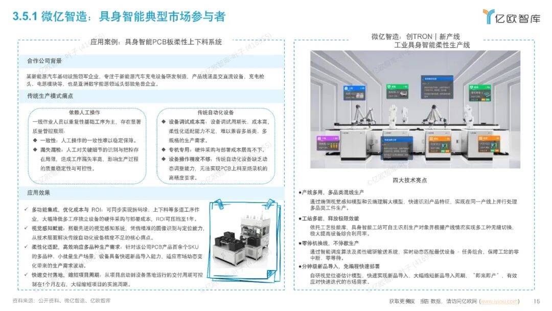 聚焦应用场景发展具身智能尤为关键